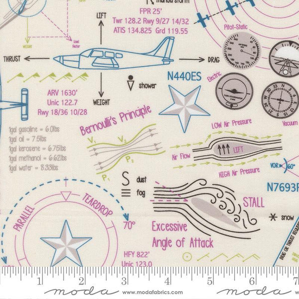 Moda, High Flight, Flight Collage, Cloud