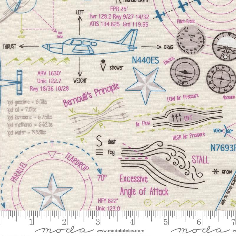 Moda, High Flight, Flight Collage, Cloud