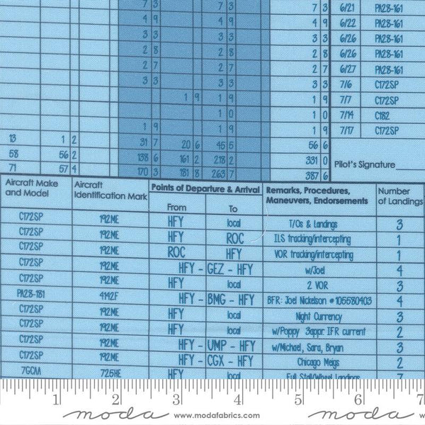 Moda, High Flight, Flight Log, Sky Blue