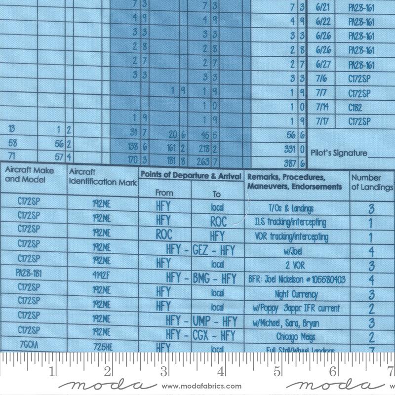 Moda, High Flight, Flight Log, Sky Blue